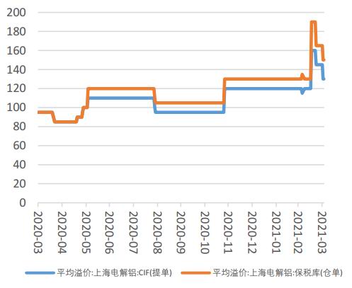 黄裕杰 第2页