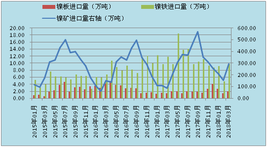 不锈钢彩板价格，市场走势及影响因素深度探讨