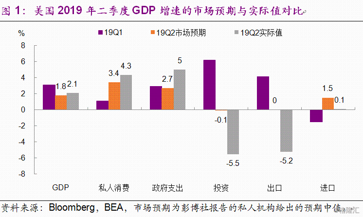 美再次降息，全球经济的微妙调整与影响分析