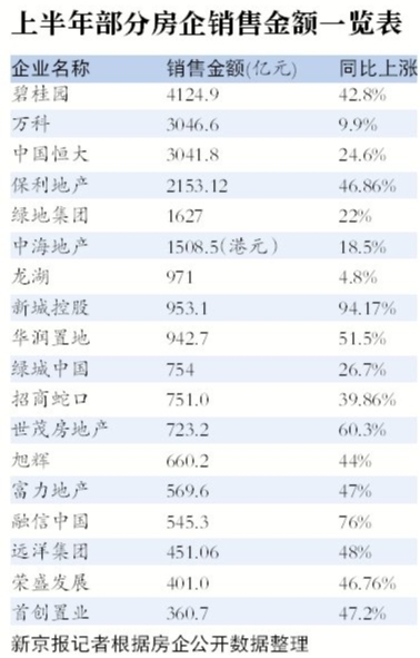 计容建筑面积的详细解析