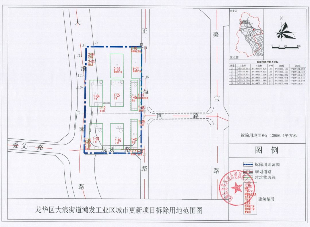 计容建筑面积简介