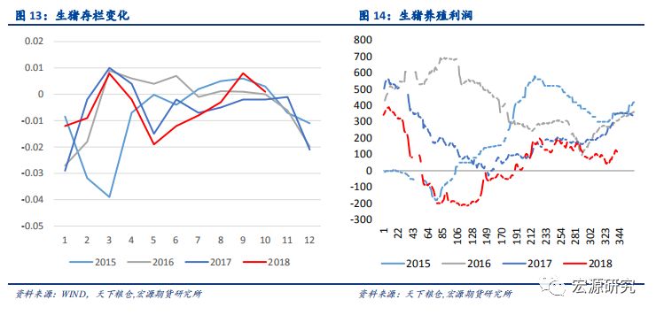 西生猪价格走势分析，市场趋势、影响因素与未来展望