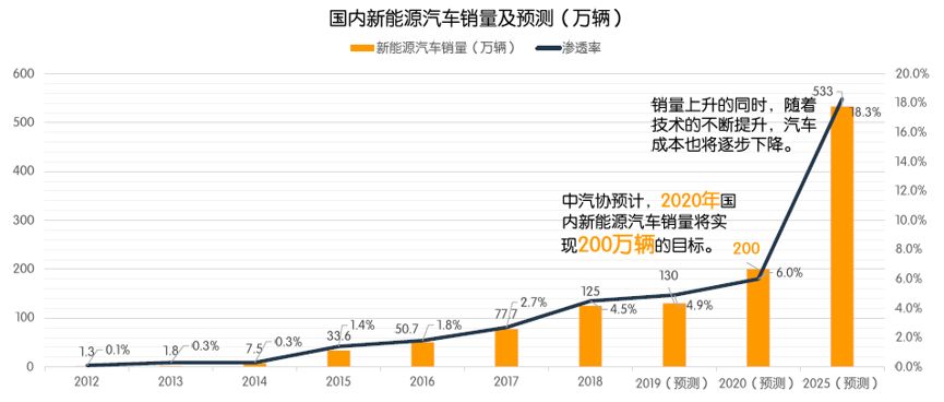 中银证券的投资机遇与挑战，是否值得购买？投资者的决策焦点