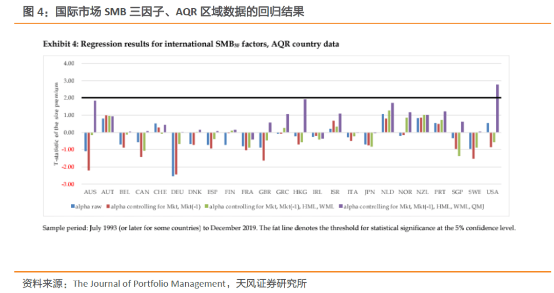 李耀柏 第2页