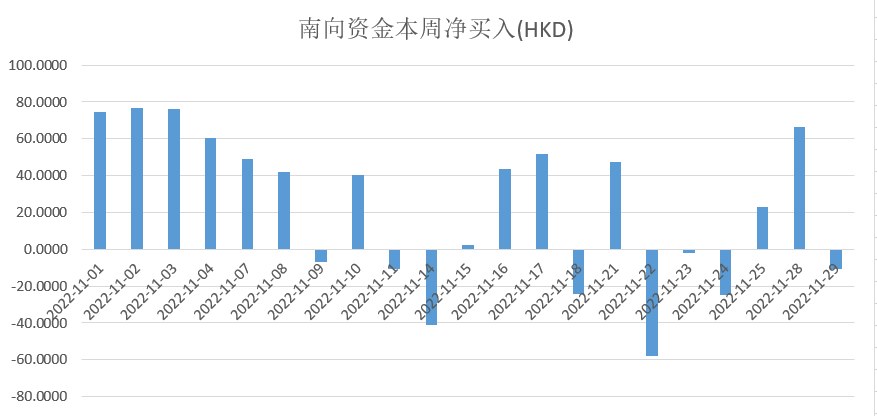 地产港股涨势分析与涨幅深度探讨