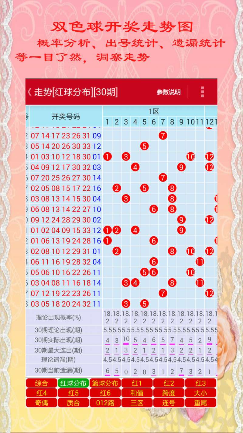 彩票最新开奖结果一键查询，便捷掌握财富动态