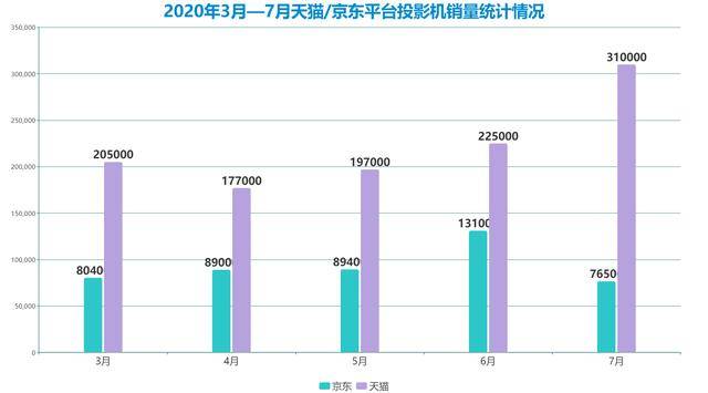 广昌最新二手房市场概览与趋势展望