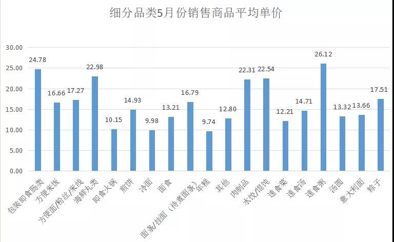 河间市最新经济形势分析报告（XX月25日观察）