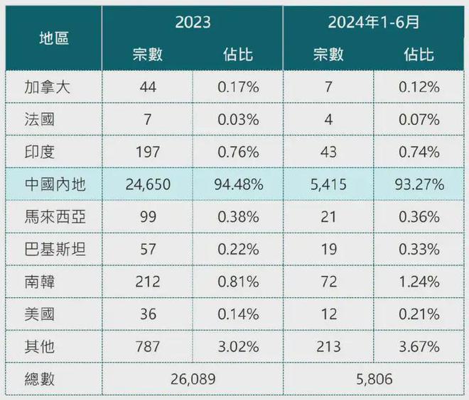 香港劳工假期概览，2024年香港劳工假期一览表（特别篇，关于劳工假期在特定日期的详细解读）