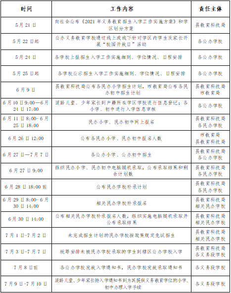 聚焦人才市场动向，最新上海酒店客房服务员招聘信息概览（2月25日更新）