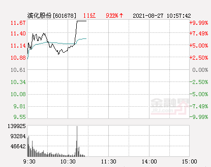 颜浩坤 第2页