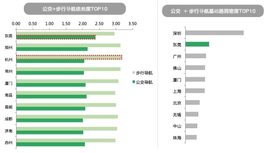 中国最新信用城市排名揭晓，科技信用时代引领潮流，前沿管理系统体验报告