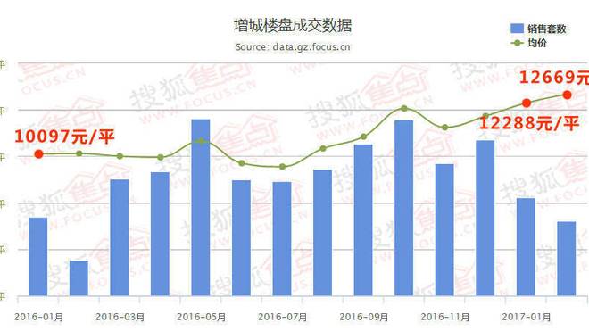 玉田玉滨家园最新房价走势与市场影响分析，个人立场与市场探析