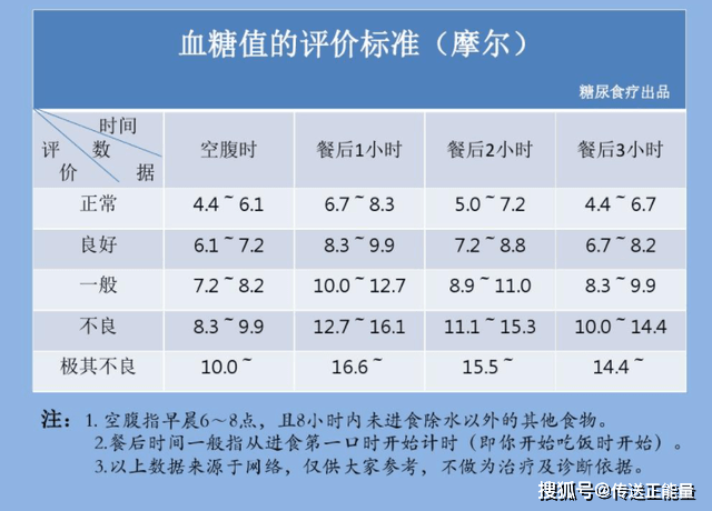 最新年龄划分标准出台，成长的重新定义与划分标准探讨