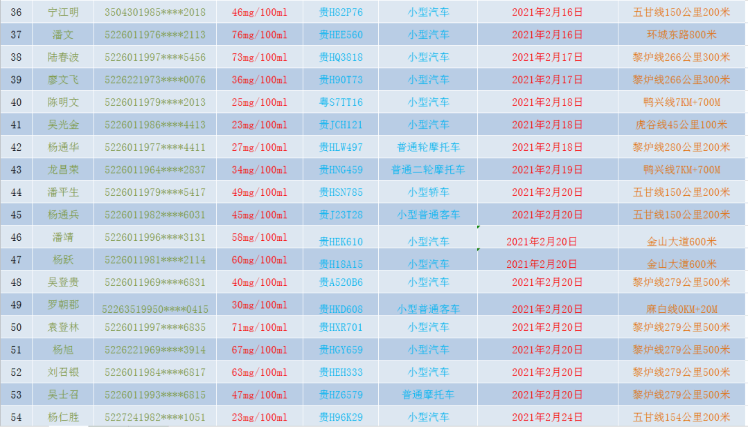 凯里市最新人事任免动态发布，一览详细解读及任免名单更新