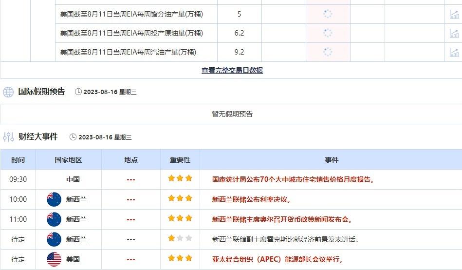 美国财经新闻解读指南，从初学者到进阶用户，解读本周财经动态（11月最新更新）