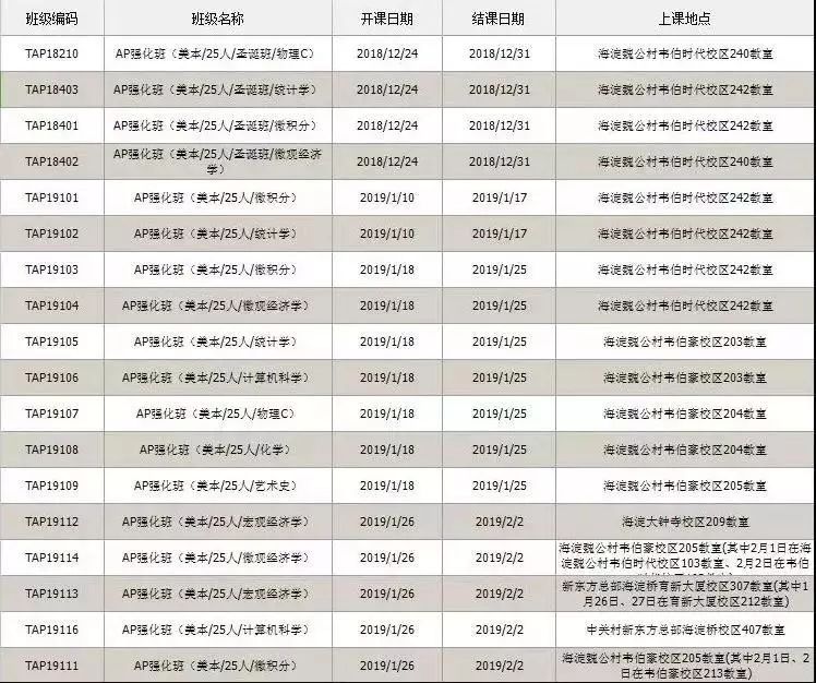 扬州大学最新排名揭晓，跃升之路，学习成就梦想与辉煌（2016年11月）