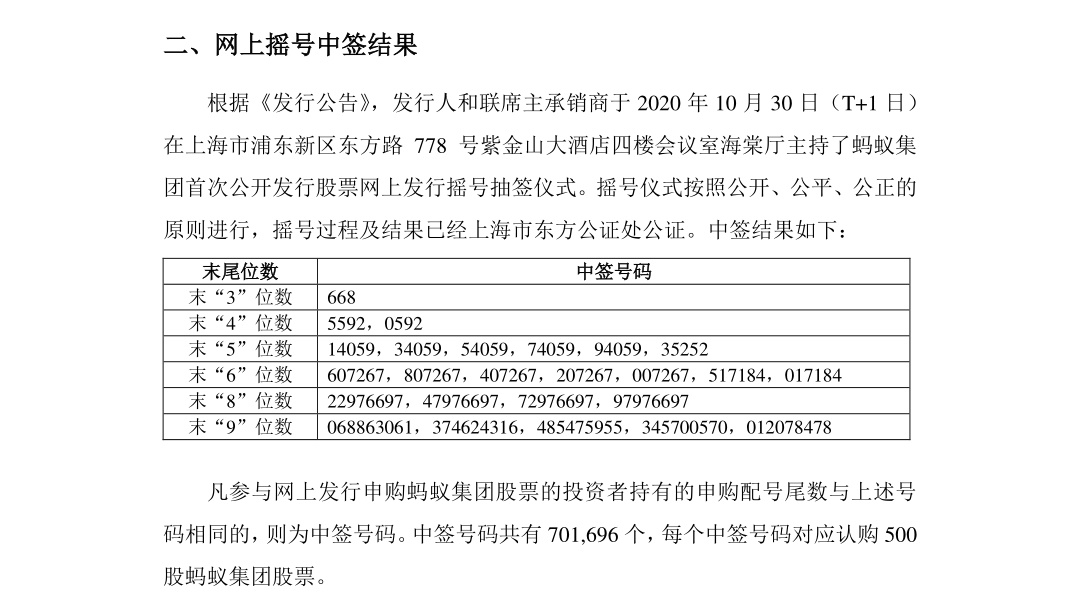 蚂蚁集团最新中签方式深度解析，以11月2日为例的解读