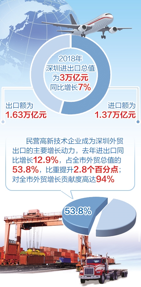 深圳无心磨最新招聘与技术革新，触摸未来科技生活体验新篇章