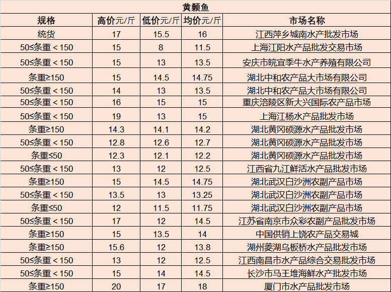 11月4日最新红木新闻速递，市场走势、创新设计与行业前沿动态揭秘