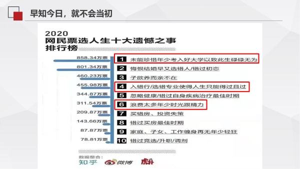 11月5日长子最新蛋价，小小鸡蛋背后的励志故事与知识改变命运的力量