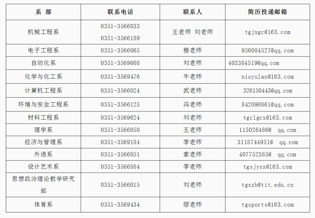 揭秘杨凌最新企业招工信息，成功应聘指南