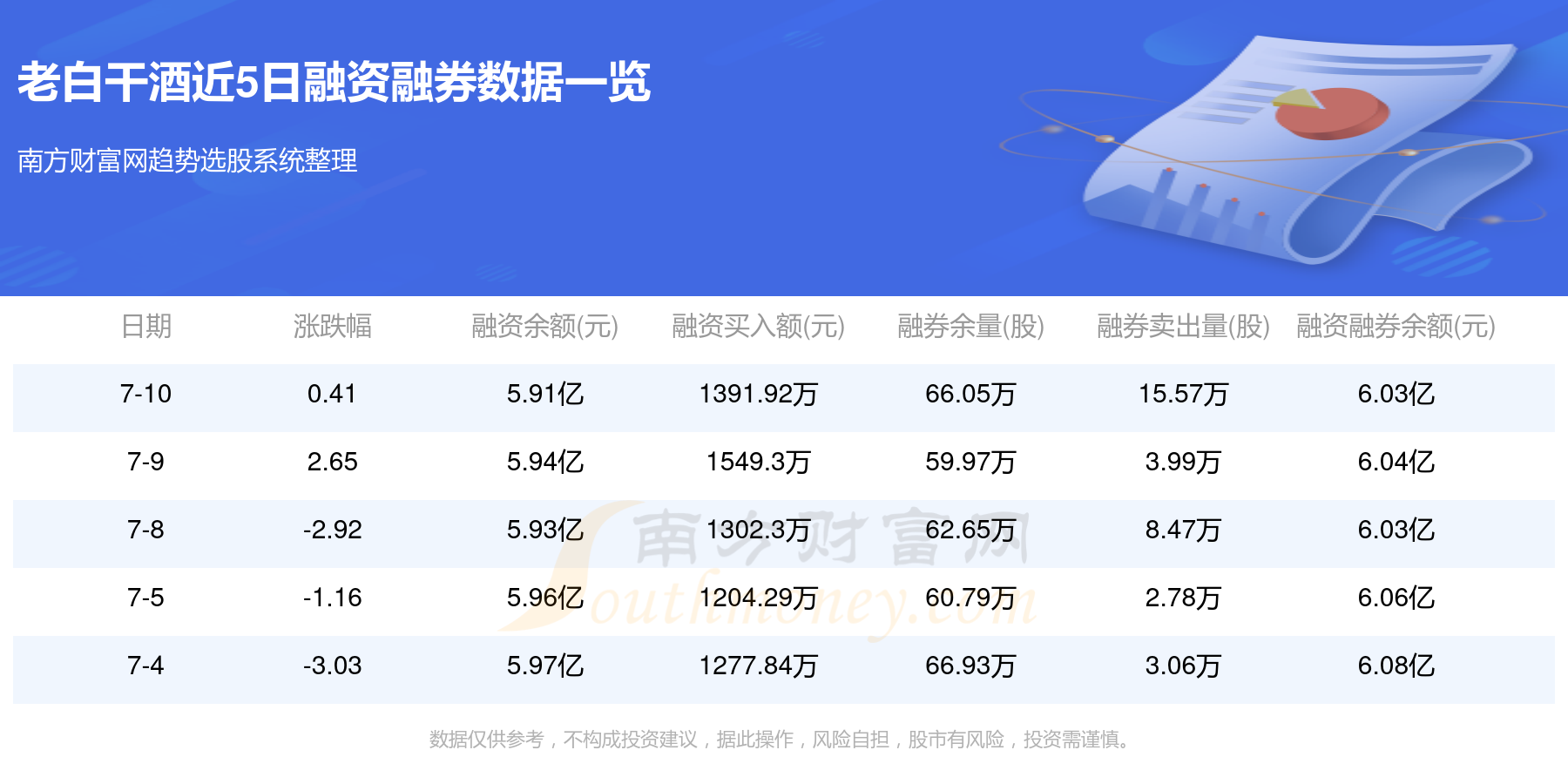 老白干酒最新动态，变化中的学习之旅，自信与成就感的酿造之旅揭秘