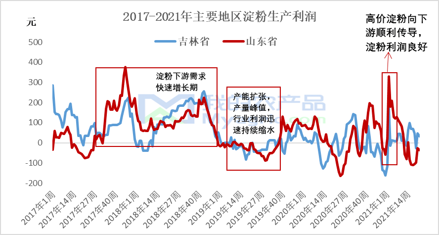 尚品清河系列深度评测报告，产品特性与用户体验解析