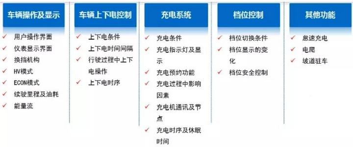 涡阳县最新产品深度评测报告，特性解析与用户体验揭秘（11月7日）