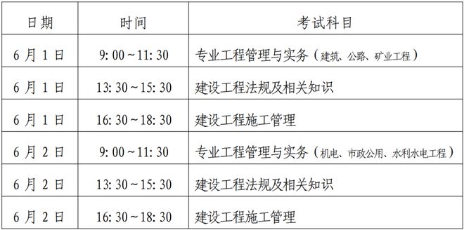 最新会计科目编码指南，2024年版，初学者快速掌握设置技巧