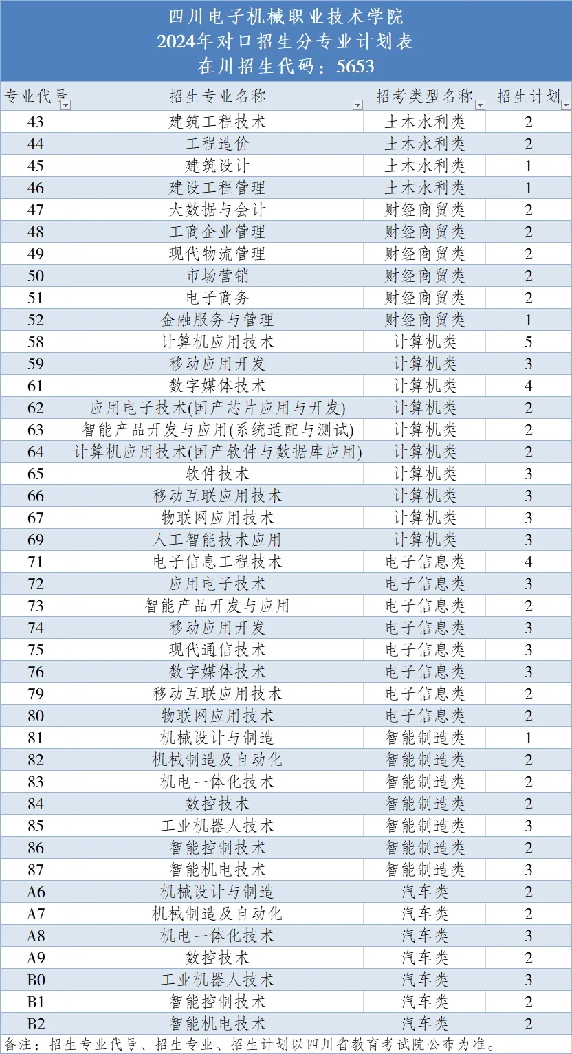 2024年二胎政策最新动态解读与应对步骤指南，二胎消息最新更新