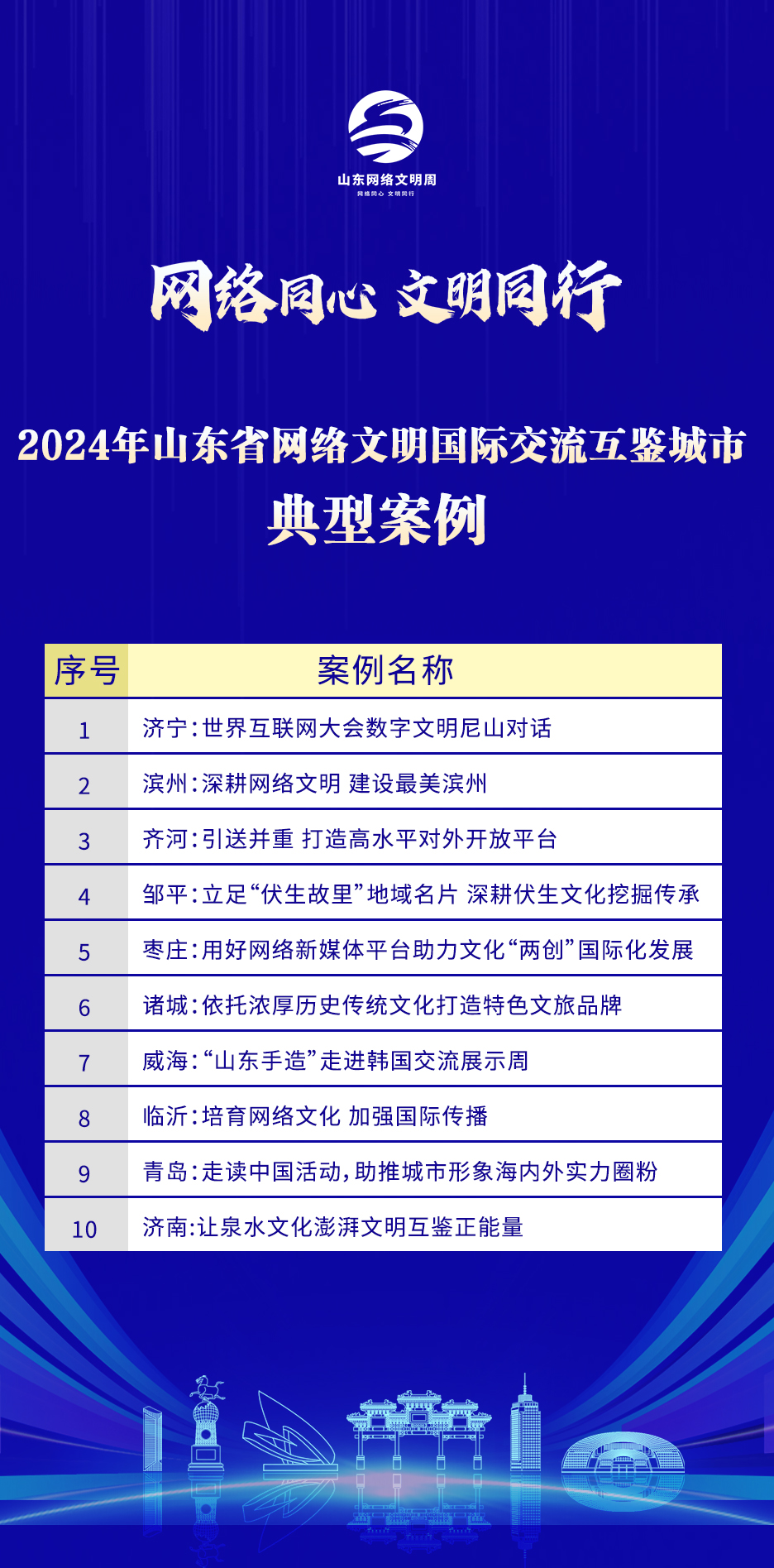 诸城市最新招工信息及特色小店环境之旅揭秘（2024年11月8日）