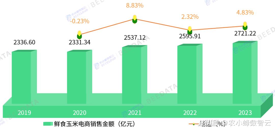 青岛核酸检测新纪元，未来科技体验革新之旅（2024年11月8日最新）