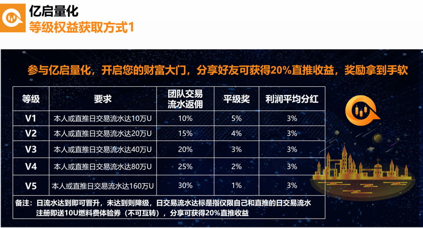 往年11月10日医生最新皮肤攻略，适合初学者与进阶用户的全攻略揭秘