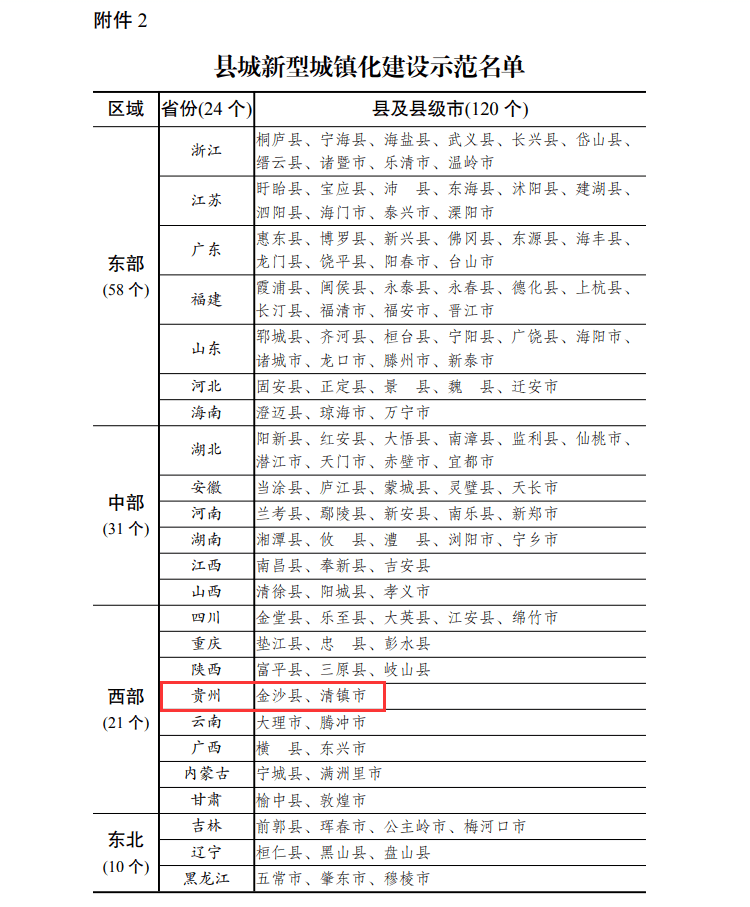 商河县领导团队调整动态，县级班子最新任免（2024年11月）