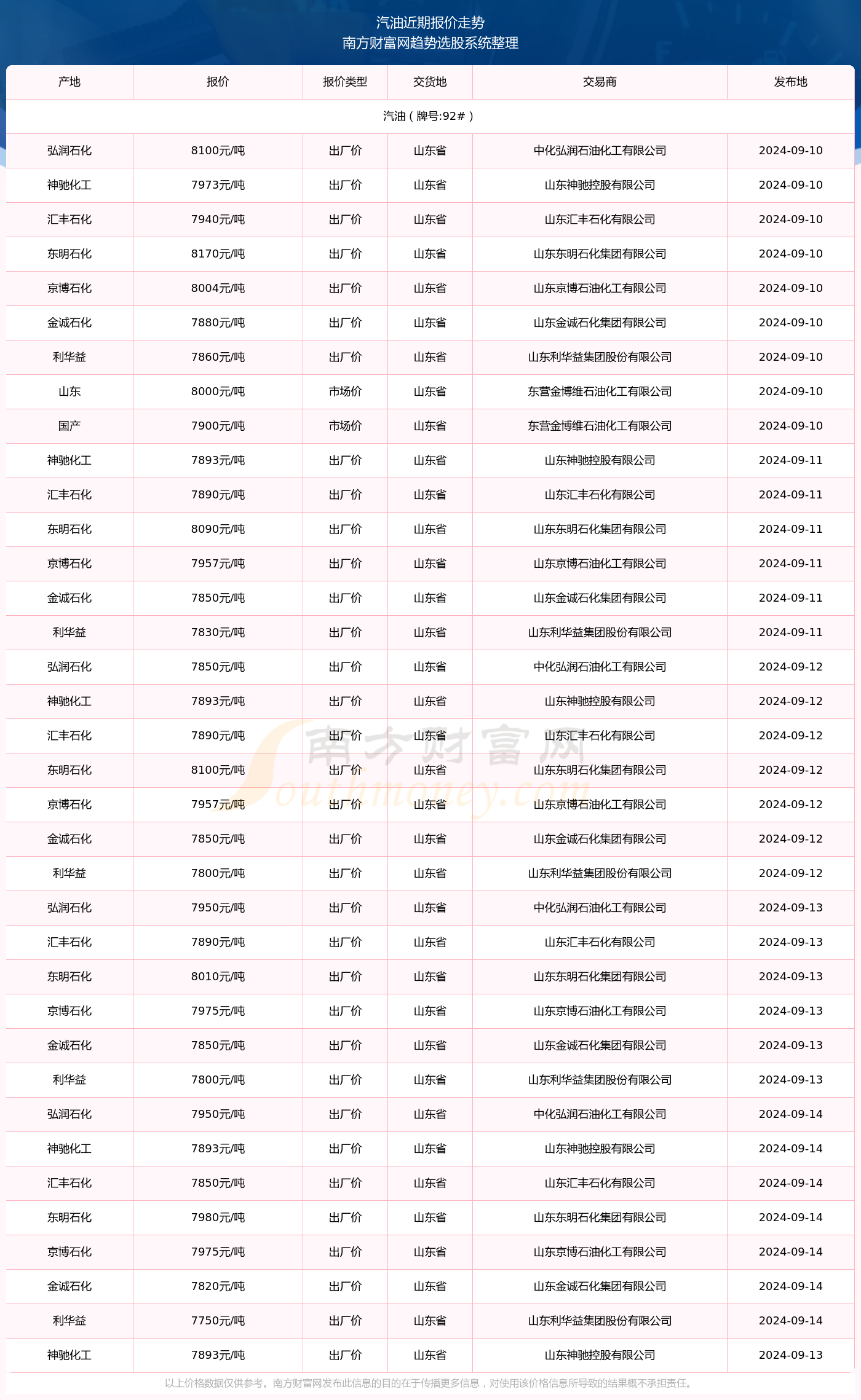 聆听未来音乐潮流，2024年女生新歌大盘点，最新音乐趋势一网打尽