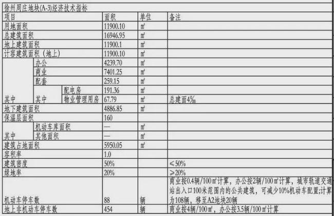 历史上的11月10日万科最新公告及其深度解析