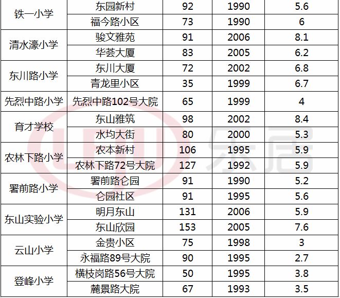 往年11月1 乐清白石最新资讯全攻略，初学者与进阶用户必读