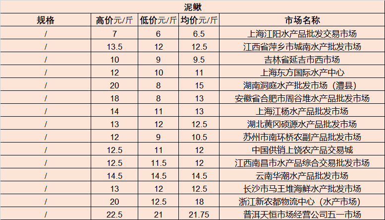 2024年11月13日 第14页