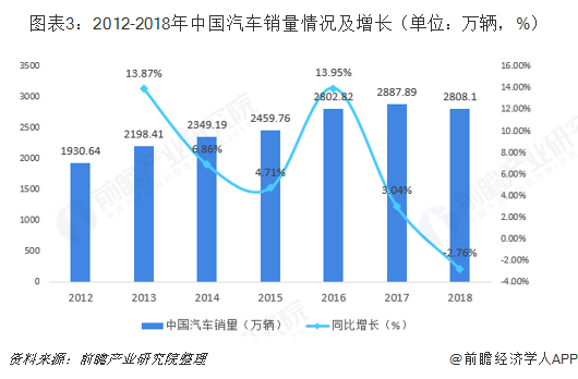 最新报价下的未来市场趋势，OPPO R7s价格走向探讨