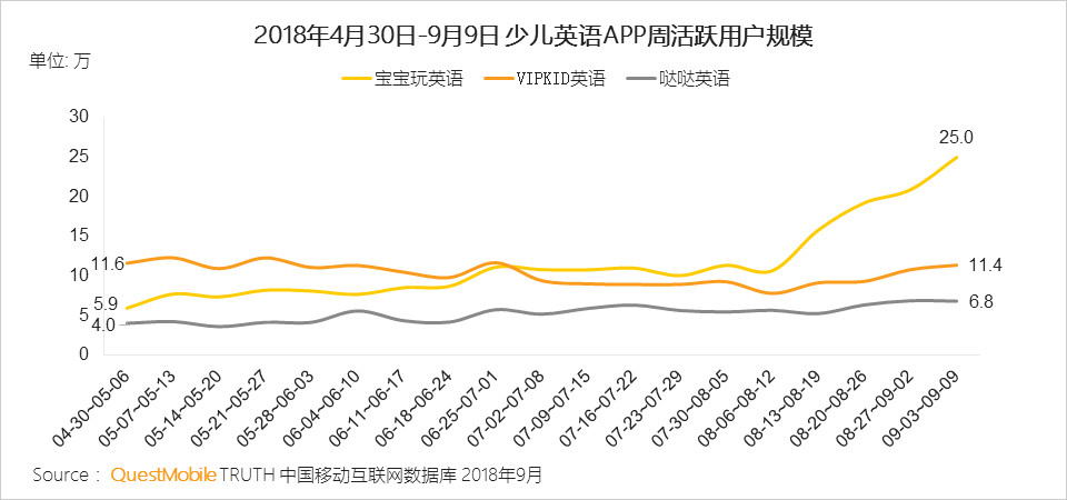 深度解读未来教育趋势与机遇挑战，响优最新文2024年展望