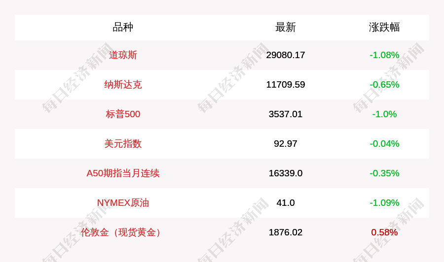 11月13日美拍最新版本评测，特性、体验与用户群体深度解析