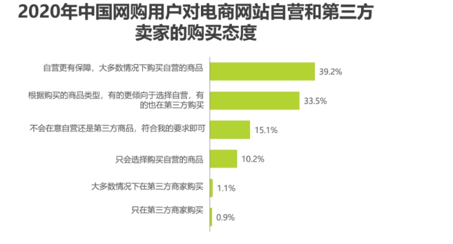 全面评测介绍，蜜柚最新版特性、体验、竞品对比及用户分析（2024年11月版）