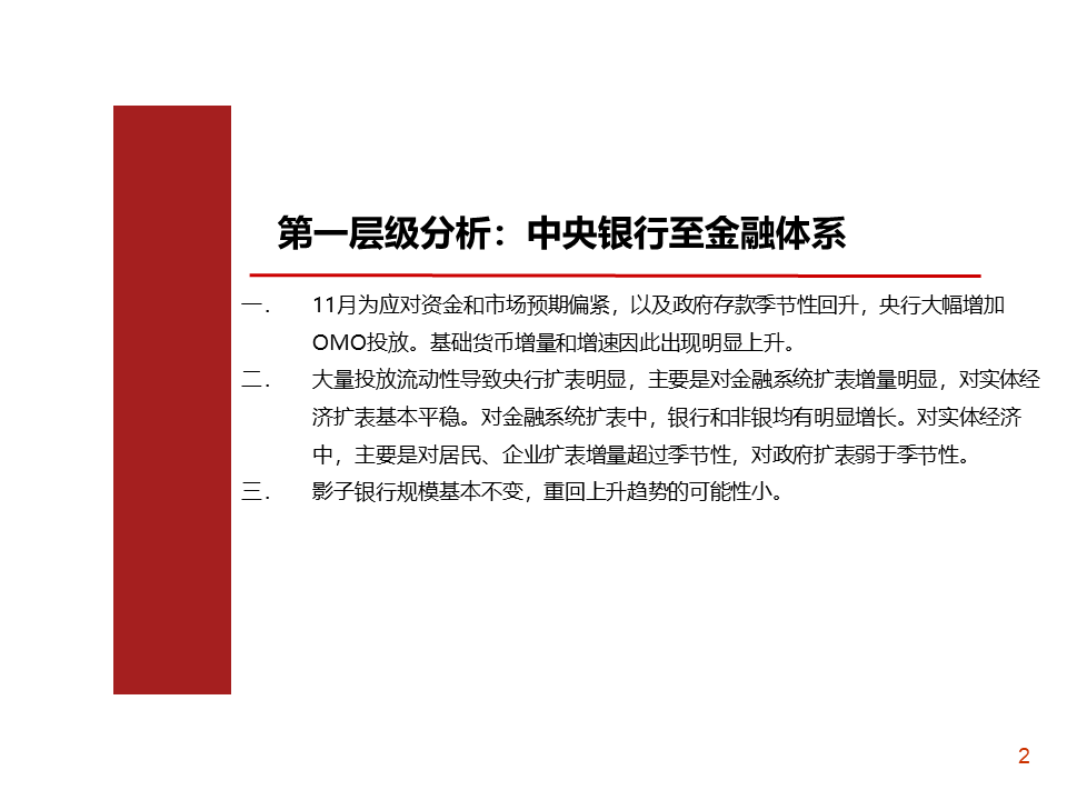 郑州贷款最新政策解读与深度分析（11月14日更新）