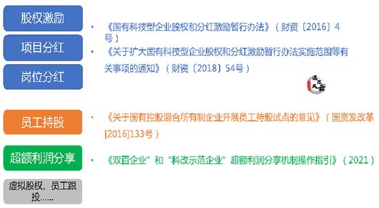 应对新政策的高效适应指南，从初学者到进阶用户的全面指南（往年11月14日最新政策）