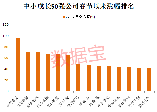 历史上的11月14日，长沙化工发展的里程碑事件回顾与最新进展