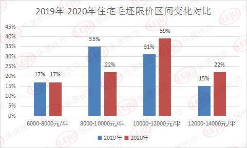 揭秘历史与未来，荥阳房价走势深度解析及最新排行展望（附未来趋势指南）