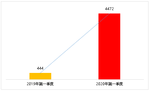 11月万年县人事调整详解，领导层变动，影响分析