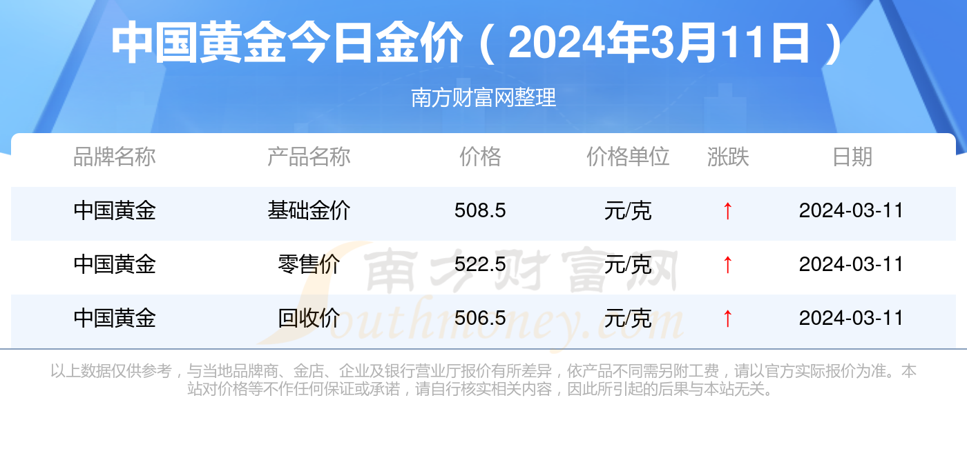 揭秘闲置骗局，深度剖析与全面评测，警惕2024年最新骗局！