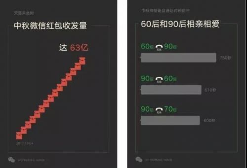 微信下载2018最新版，跨越时空的软件迭代之旅